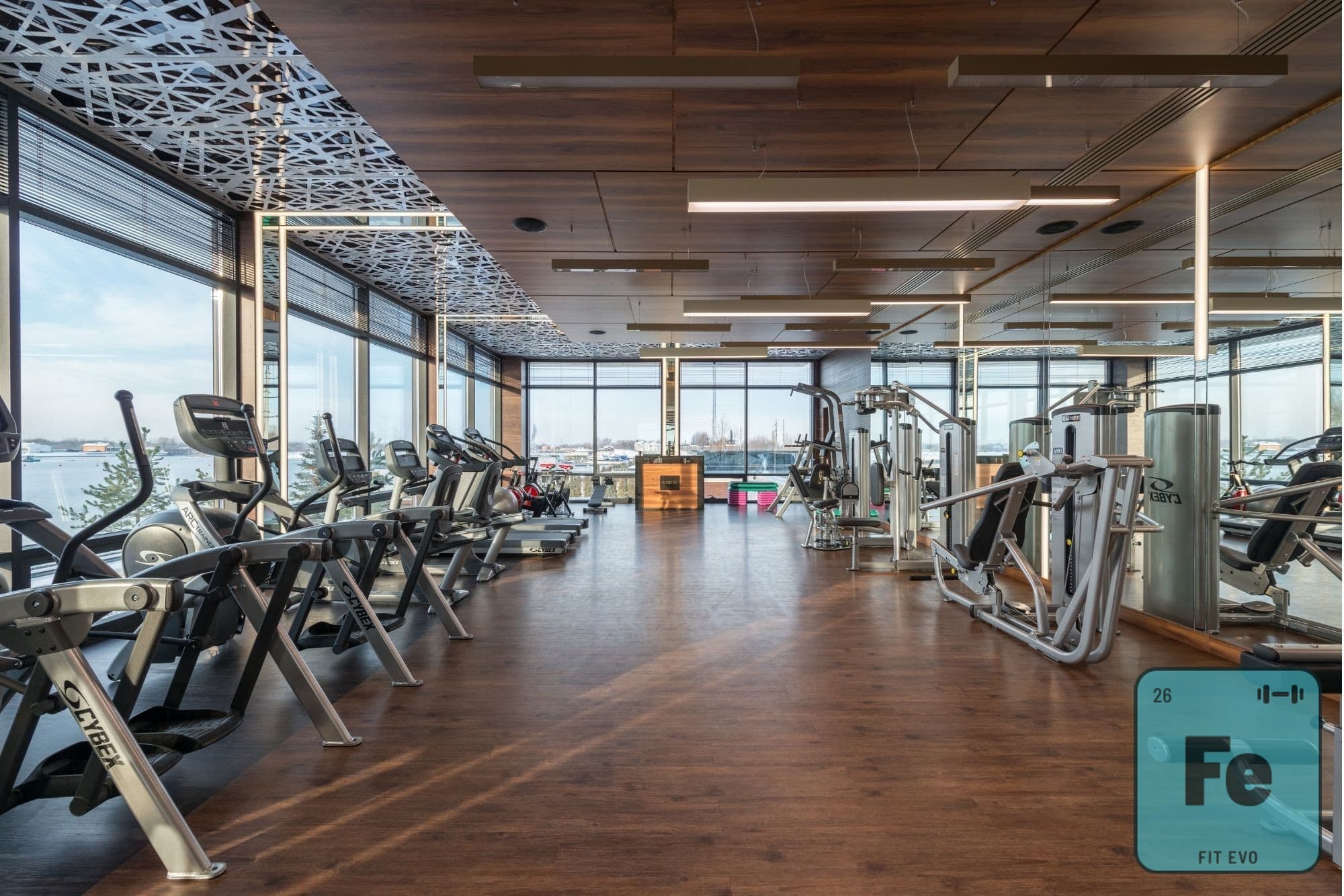 How To Find The Right Gym?
