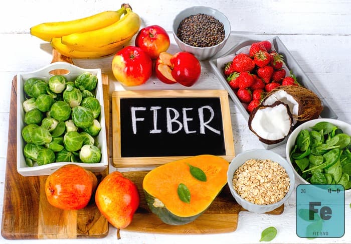 Should I Eat Before or After the Gym?