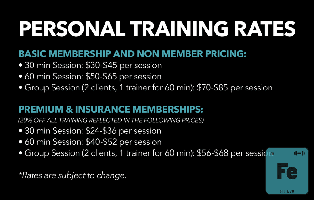 The FIT EVO personal training rate card, listing session prices for basic, non-member, premium and insurance memberships.